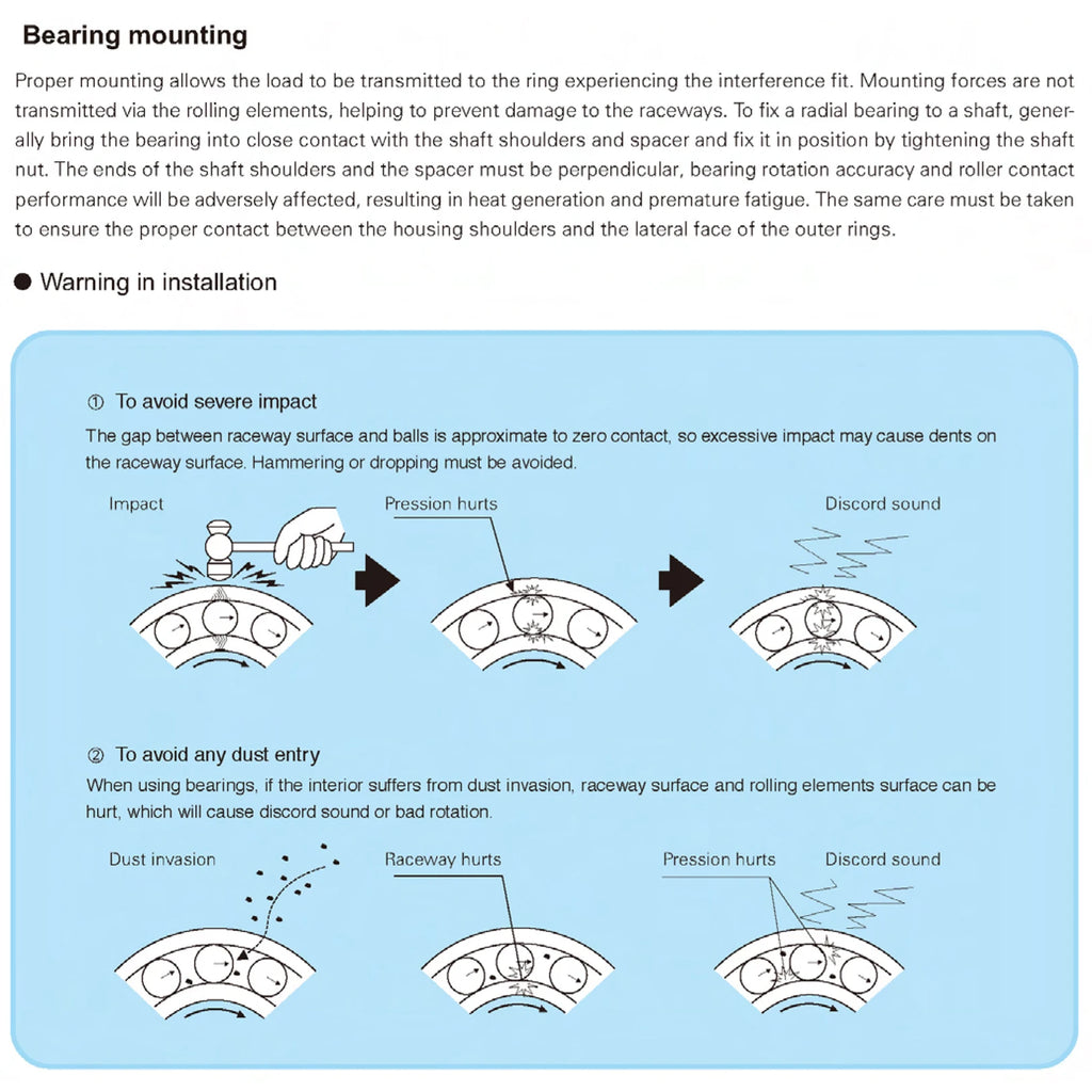 **10PCS Rodamientos de Pedal para Bicicleta 685ZZ 686ZZ 695ZZ 696ZZ MR126ZZ MR106RS para MTB y Ruta, Acero Cromado**