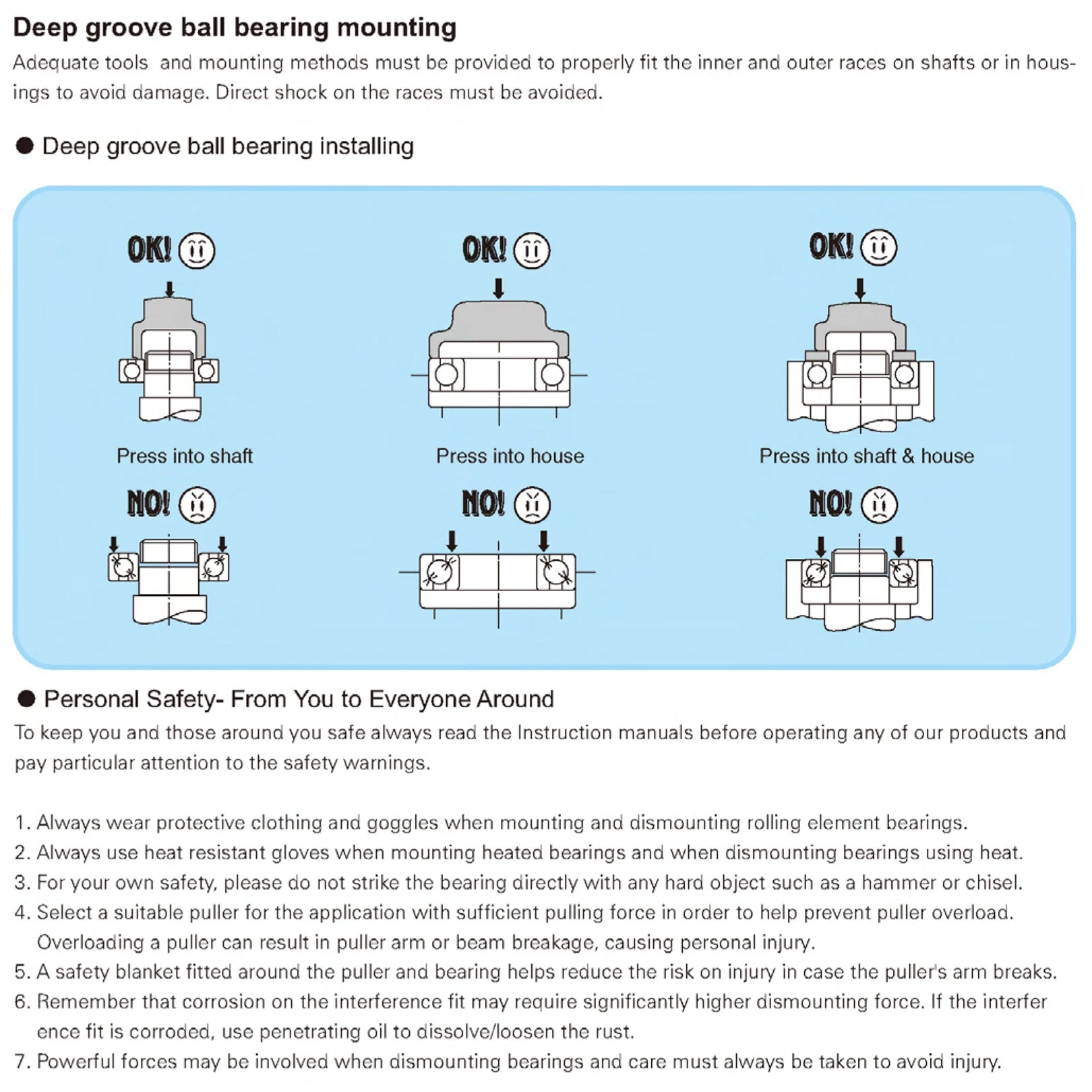 **10PCS Rodamientos de Pedal para Bicicleta 685ZZ 686ZZ 695ZZ 696ZZ MR126ZZ MR106RS para MTB y Ruta, Acero Cromado**